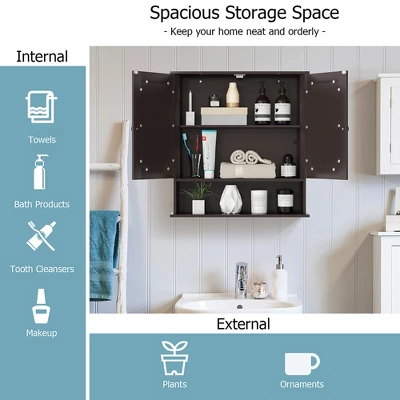 Costway Wall Mount Mirror Cabinet - Image 2